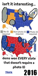 As voter ID laws were first cropping up decades ago, Democrats fought them tooth and nail, insisting that they would be an impossible barrier to scale for the nation's most vulnerable voters, especially older people and people of color. The fact that almost anyone, including the elder and people of color had ID's, (how could they get on an airplane or cash a welfare check without it), and that all States issue photo ID's upon request to non-drivers, was conveniently ignored. 